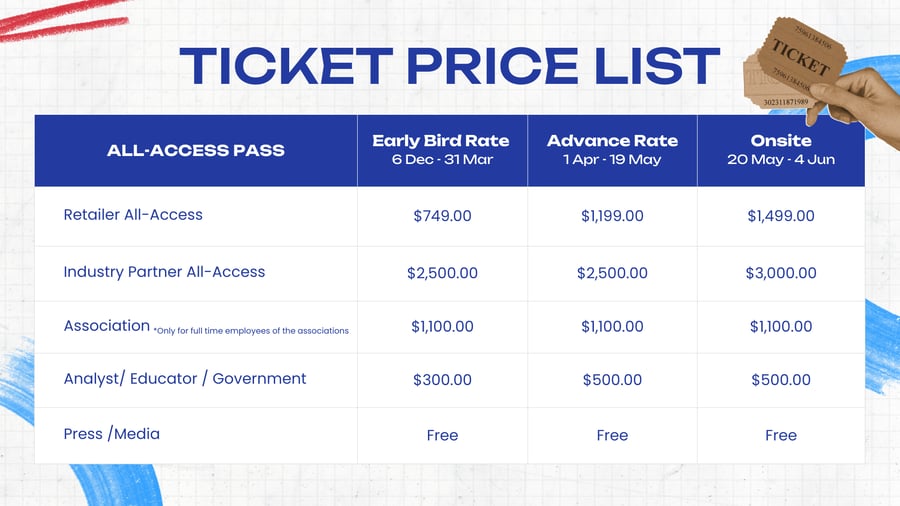 Ticket price table (2)
