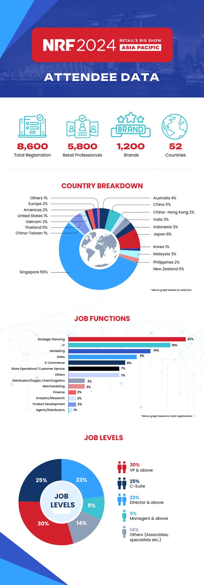 Infographic (2)