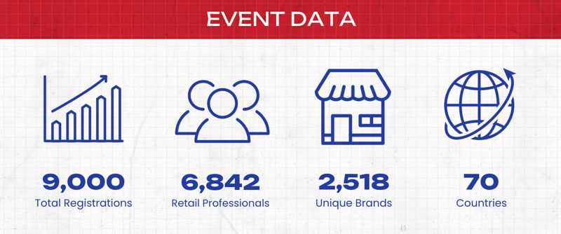 EVENT DATA